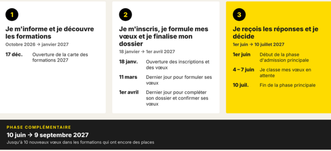 parcoursup 2027 synthèse.png